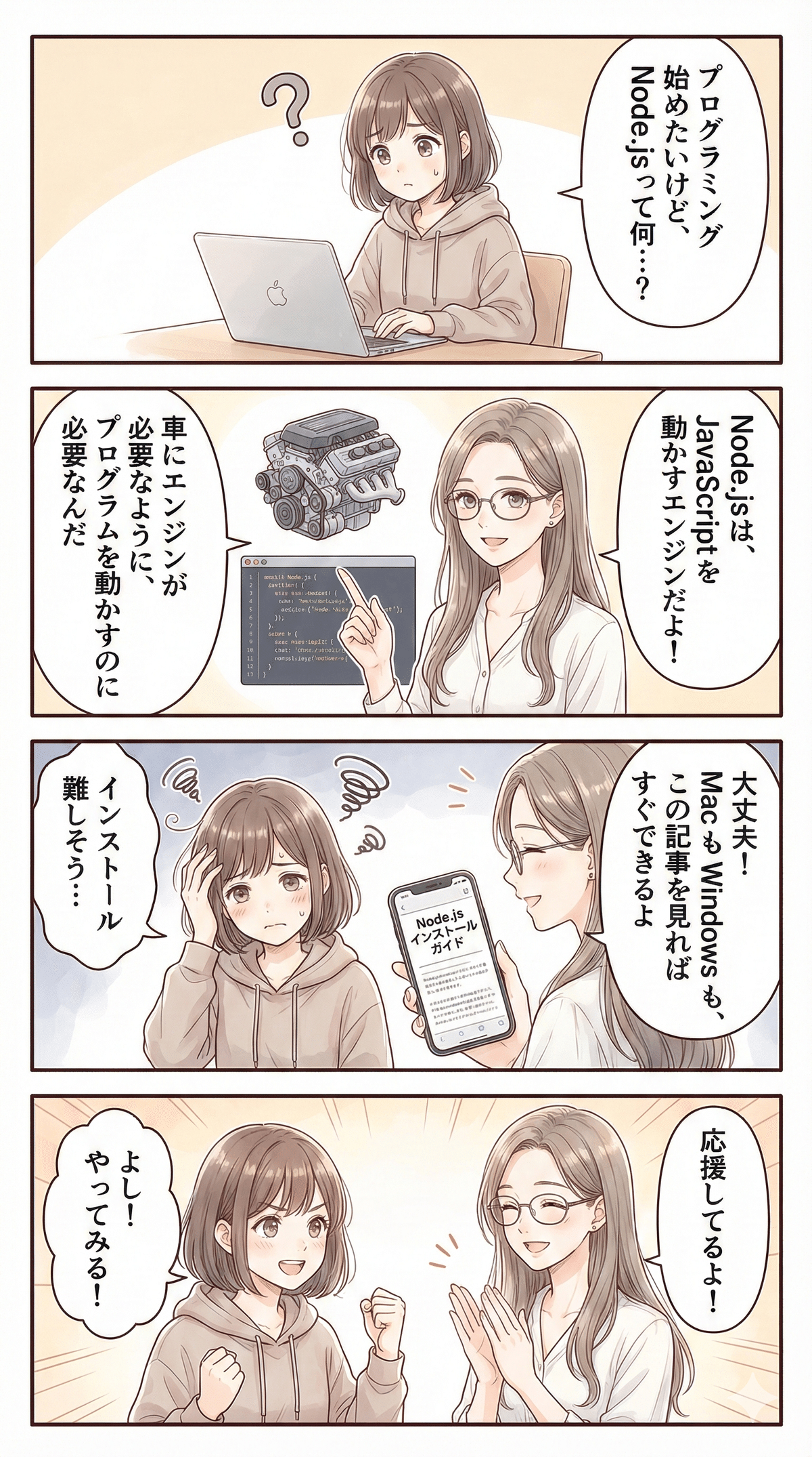 【初心者向け】Node.jsインストール完全ガイド - Mac & Windows対応｜sena