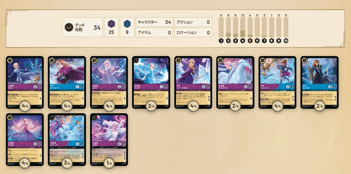 コンセプトデッキを作ってみようPart.3｜まいじー