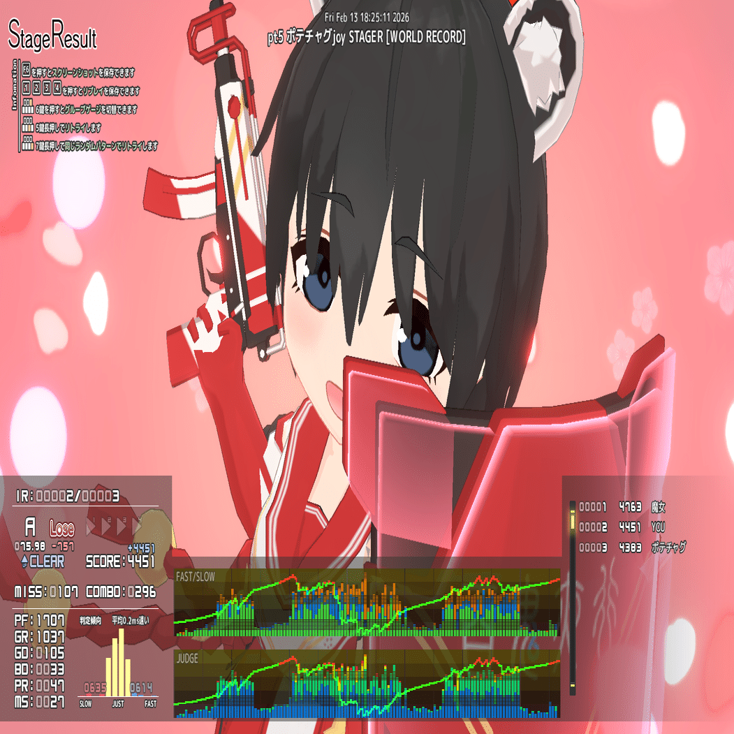 音ゲー日記20260213｜GRASS