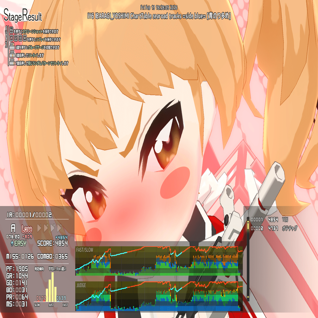 音ゲー日記20260213｜GRASS