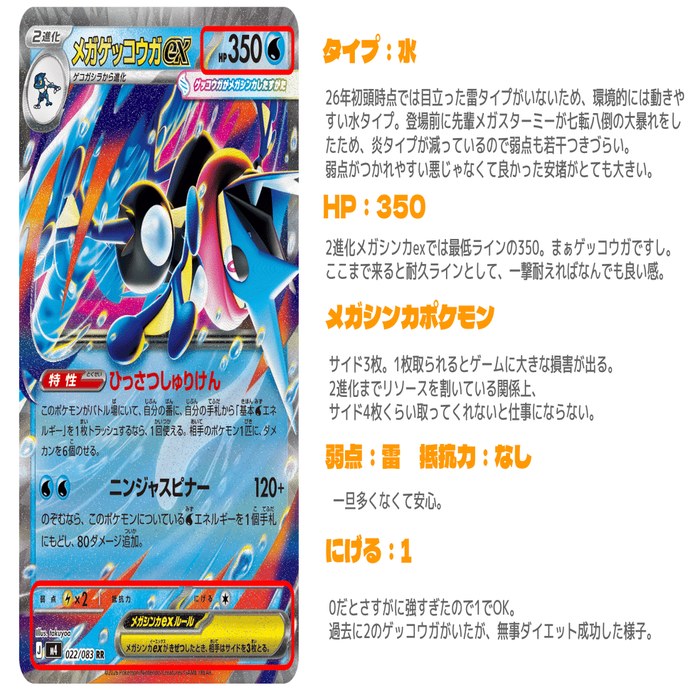 分解・理解】メガゲッコウガex徹底考察＆デッキリスト｜CHANG