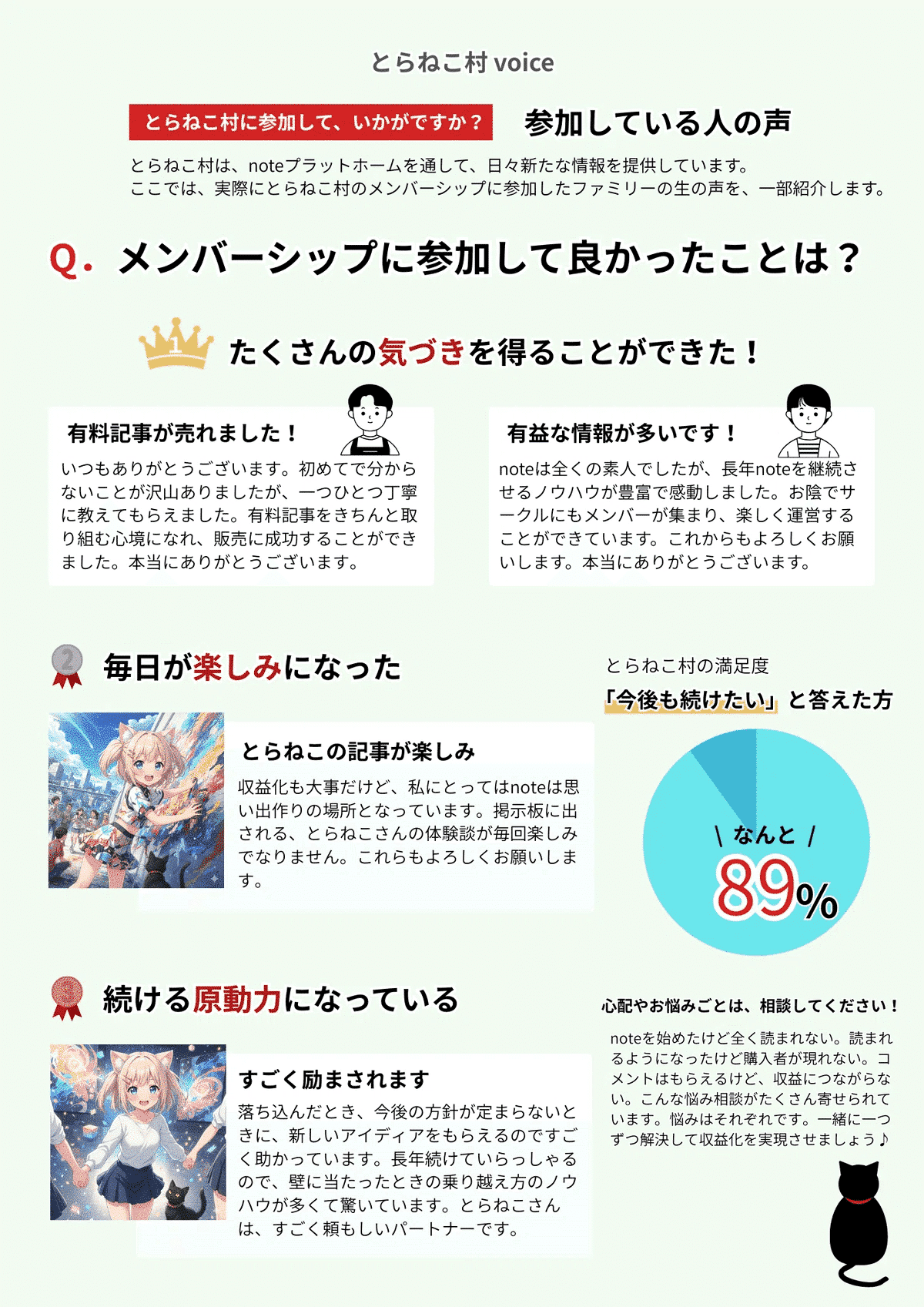 コメント欄でドラマを作ろう。ほどよい距離間が大切だよね。｜とらねこ