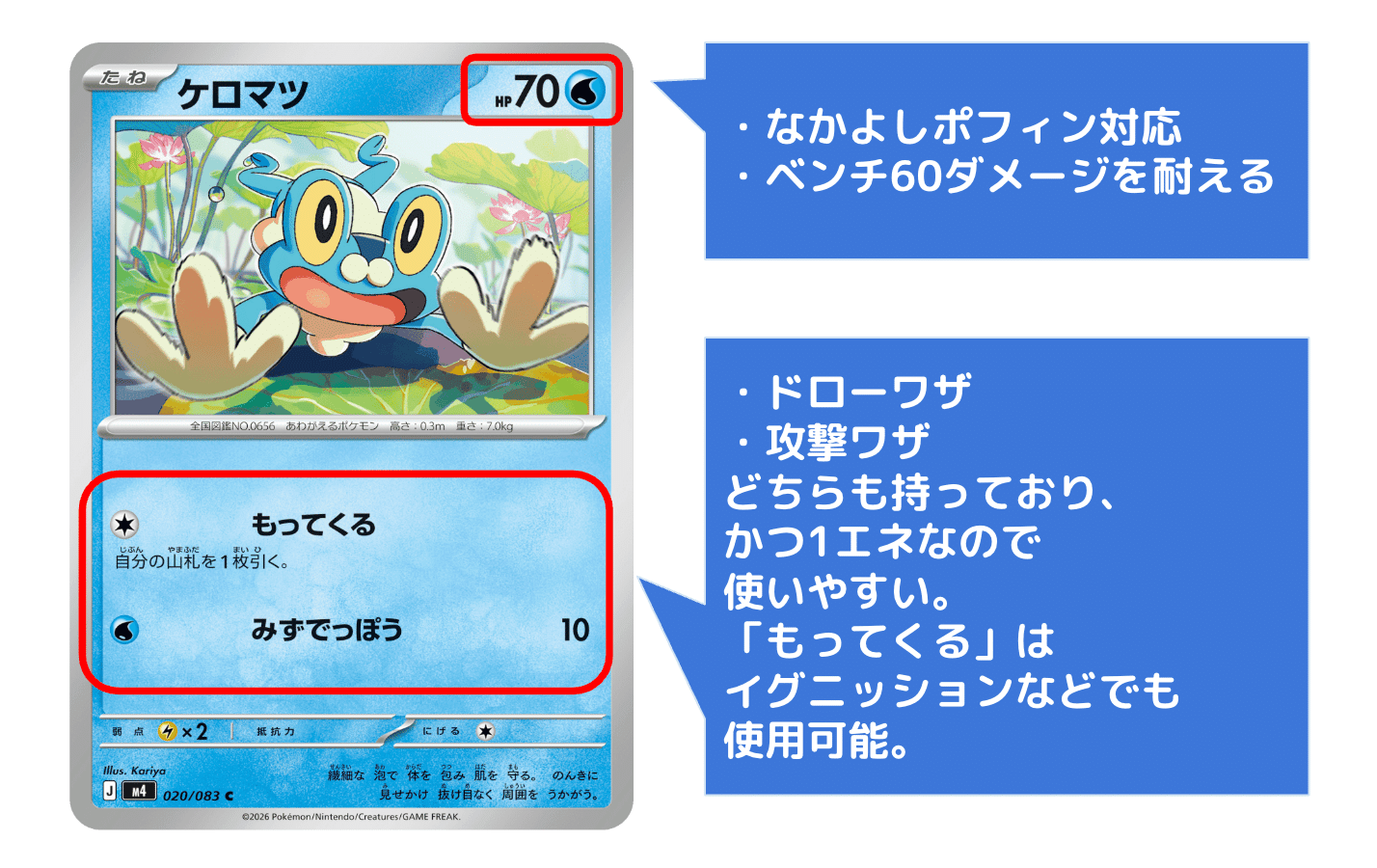 分解・理解】メガゲッコウガex徹底考察＆デッキリスト ※全文無料｜CHANG
