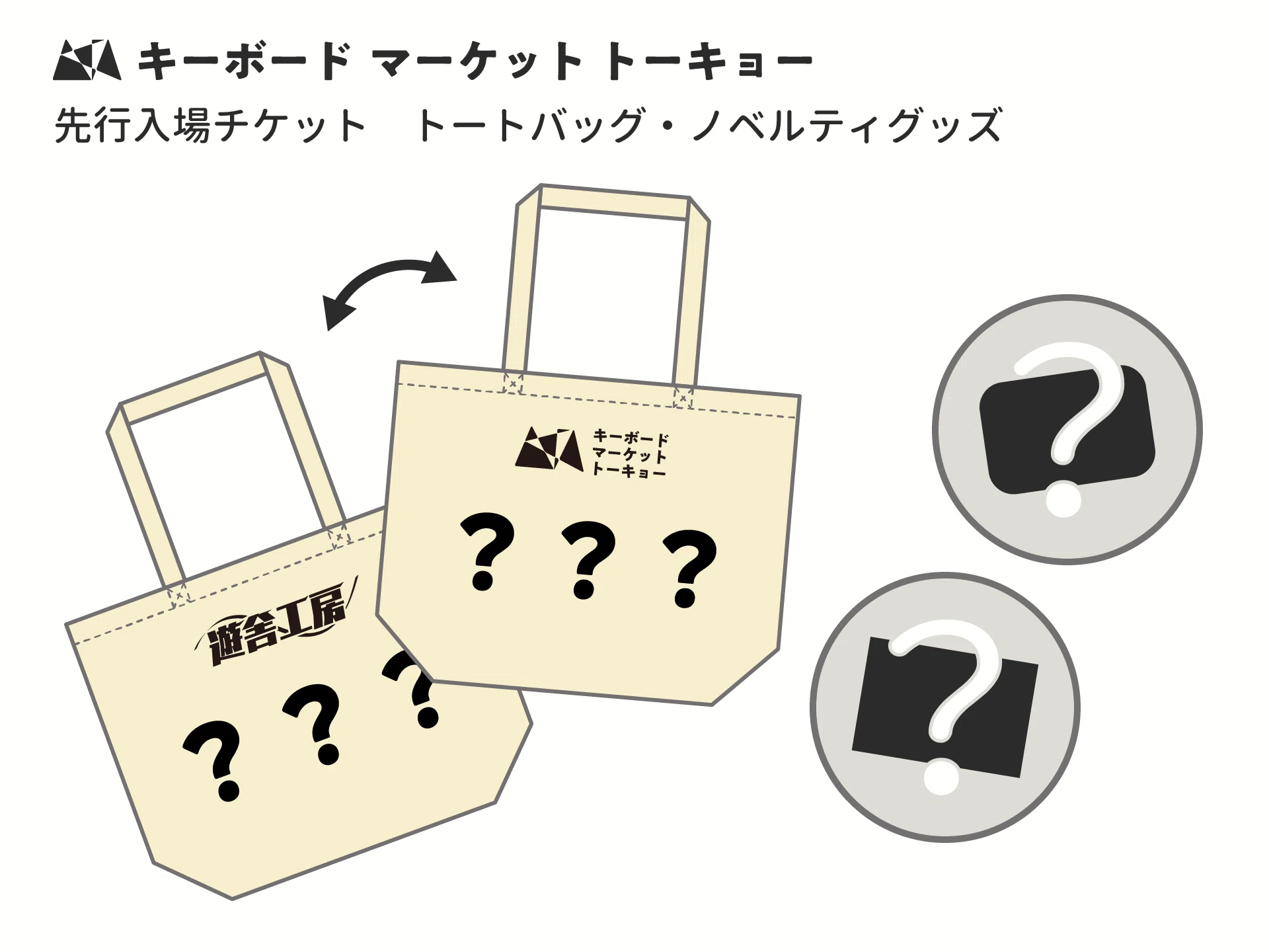 キーケット2026 チケット買い方ガイド｜キーボードマーケット運営事務局