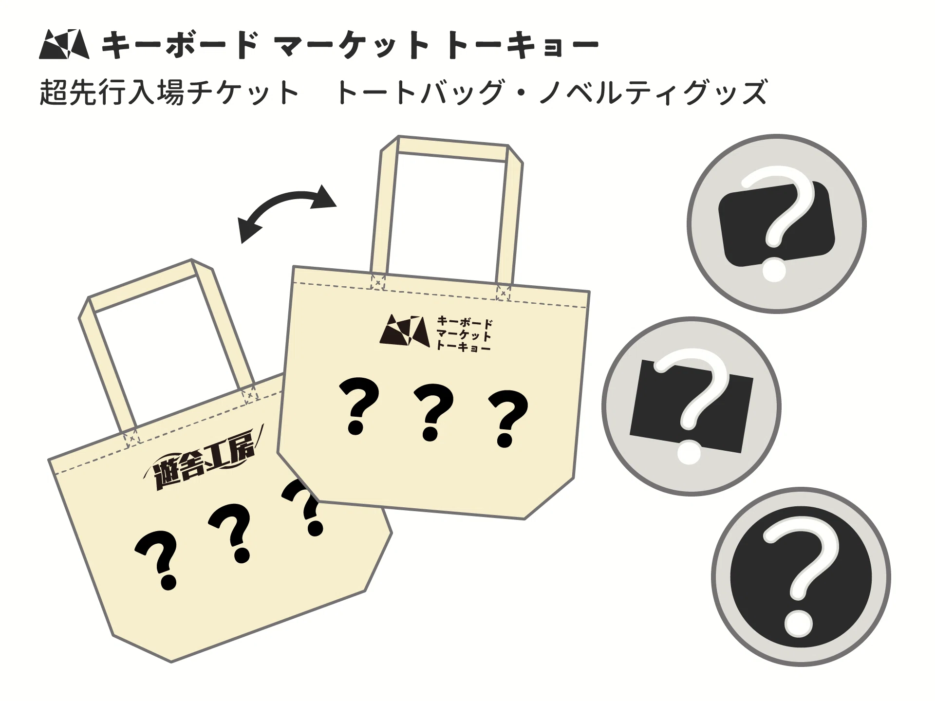 超先行・先行チケット購入ガイド｜キーボードマーケット運営事務局