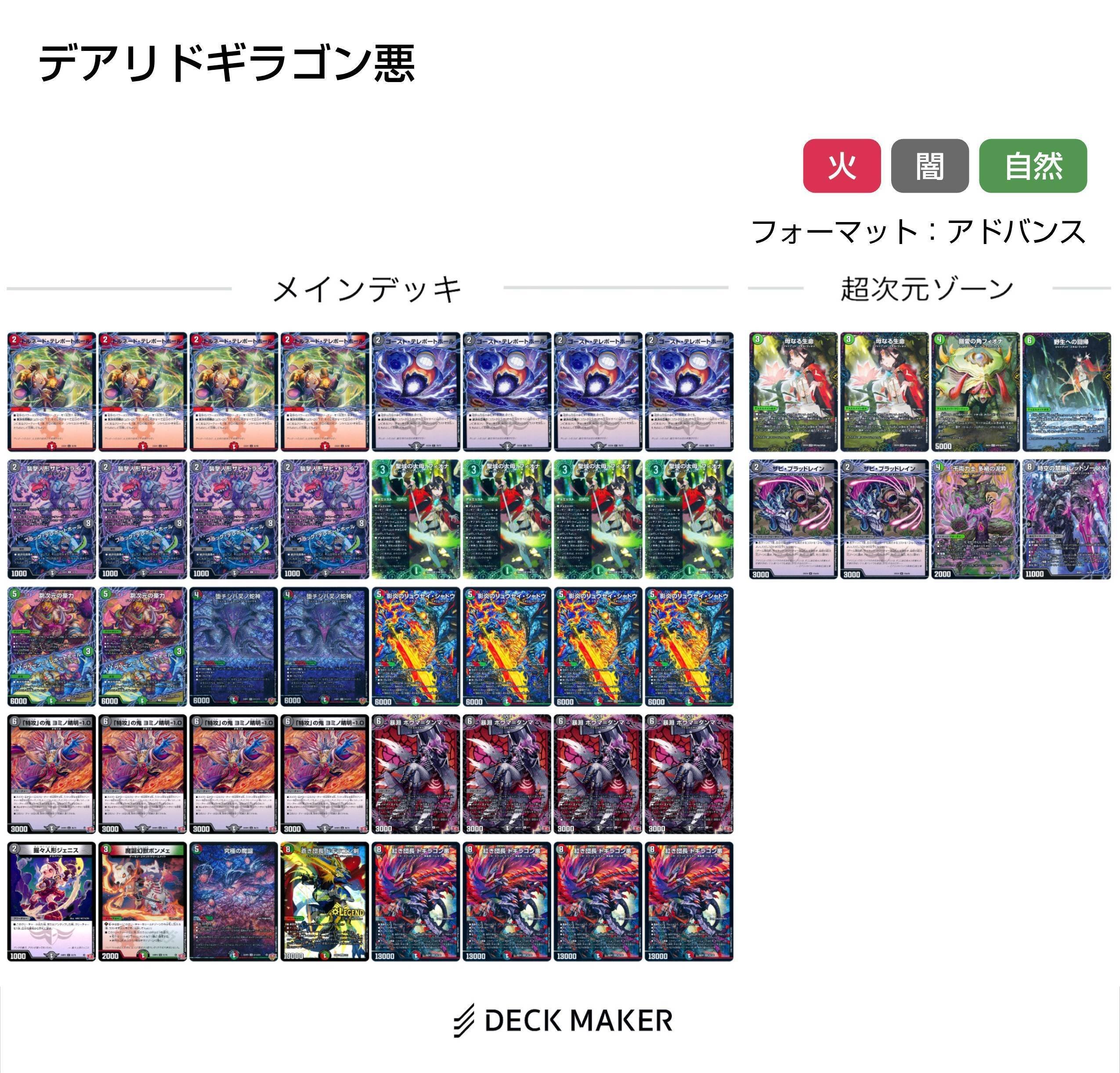 角界に衝撃】デアリドギラゴン悪相撲、フィオナ場所【デュエマ】｜すずのき