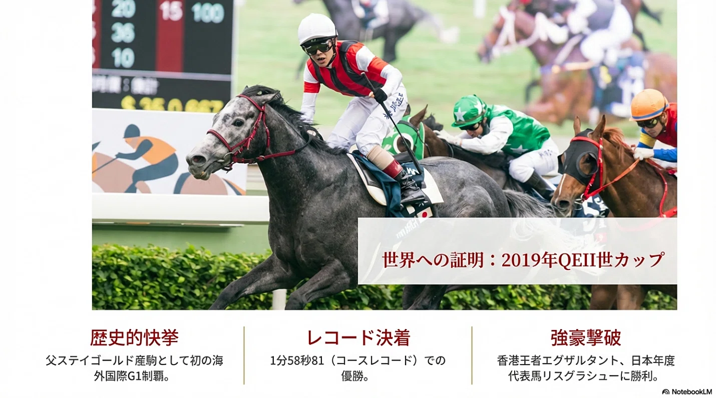 ウインブライト ― 香港を制した「中山の鬼」｜ハサミおじさん