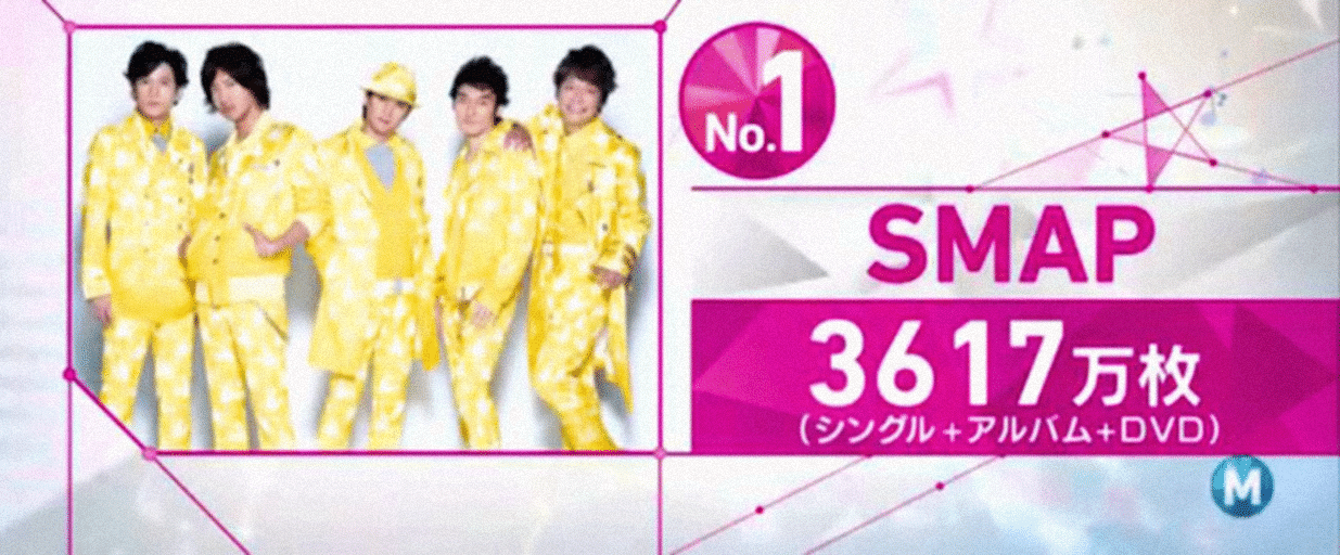 日本のトップミュージシャン / 国民的グループ『SMAP』について