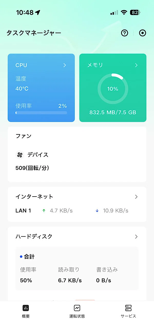 UGREEN NASync DXP2800レビュー|最初のNASで失敗したくない人にこそ読んでほしい理由