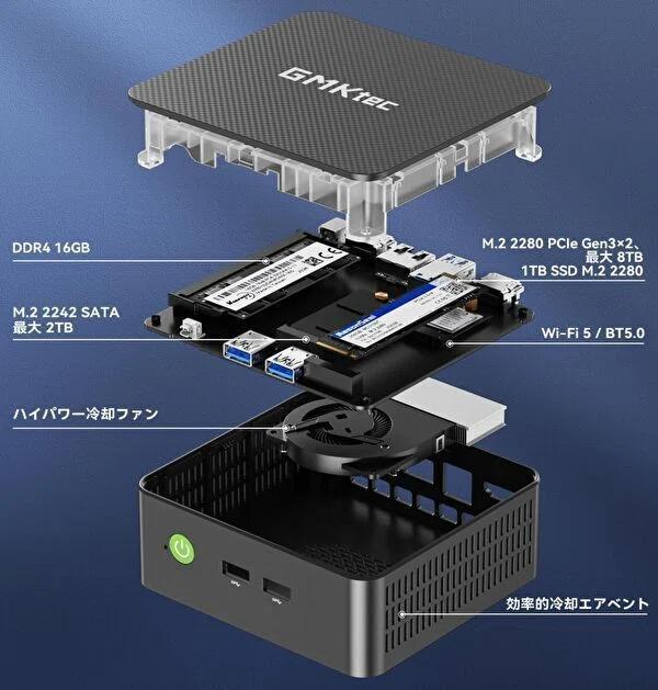 GMKtec G3S、N95 / メモリ 16GBのミニPCが 34,998円でタイムセール