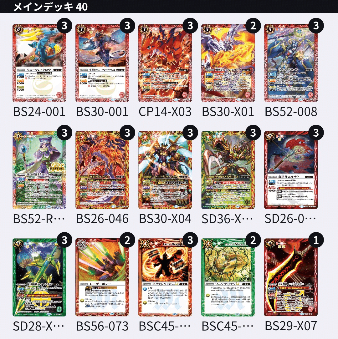 リューマンフォーミュラー・デッキ解説【ELDER LOUNGE】｜天魔王：タケ