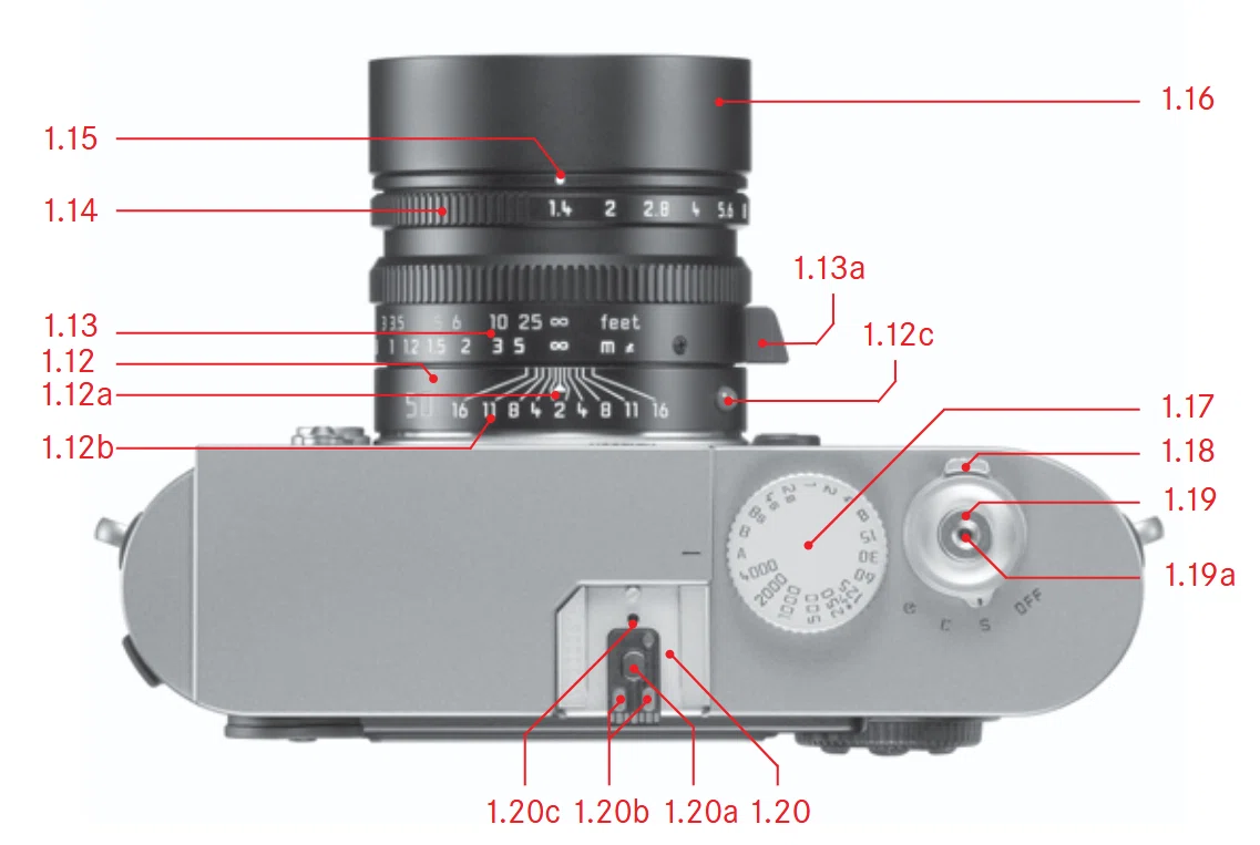 Leica M5に装着できるホットシューカバー｜うにょーん