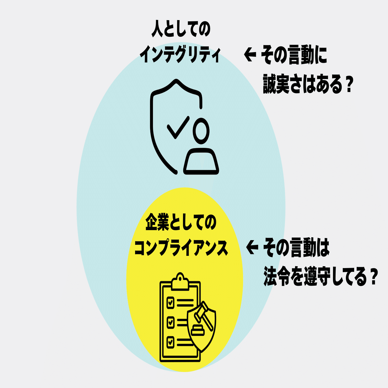 最近、SNSなどのコメント欄を開く度にうんざりしています。｜小島 雄一郎