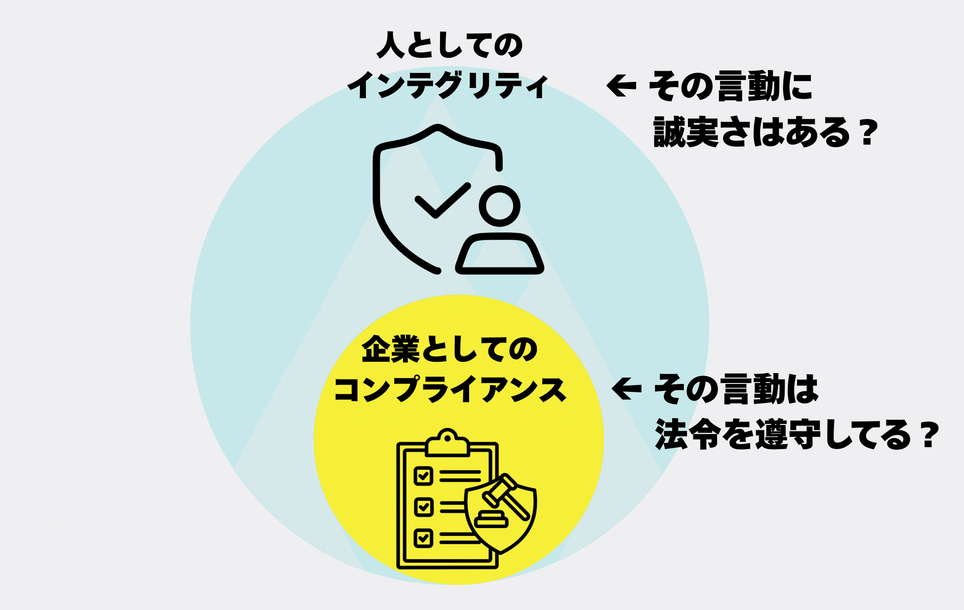 最近、SNSなどのコメント欄を開く度にうんざりしています。|小島 雄一郎 最近、SNSなどのコメント欄を開く度にうんざりしています。|小島 雄一郎