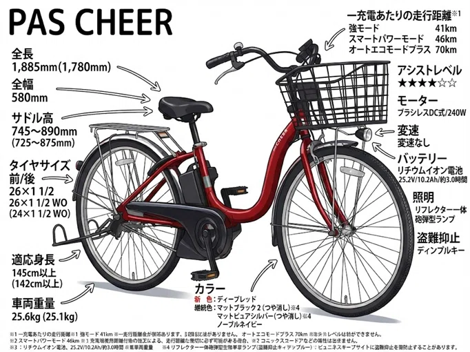 乗り降りしやすい電動自転車-低床U型フレームのPASチア2026年が便利に