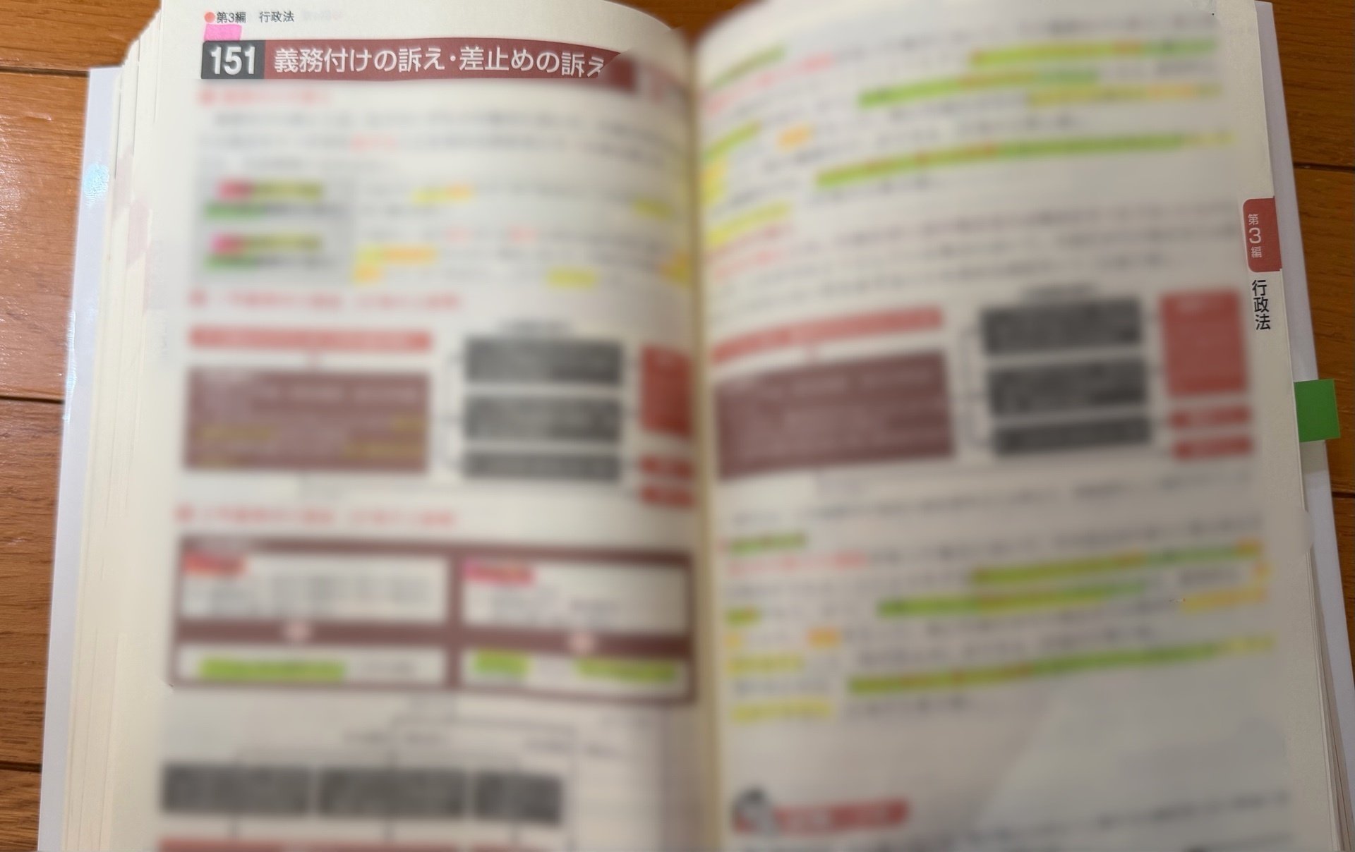 行政書士教材 2025年版 行政書士 合格のトリセツ 基本テキスト
