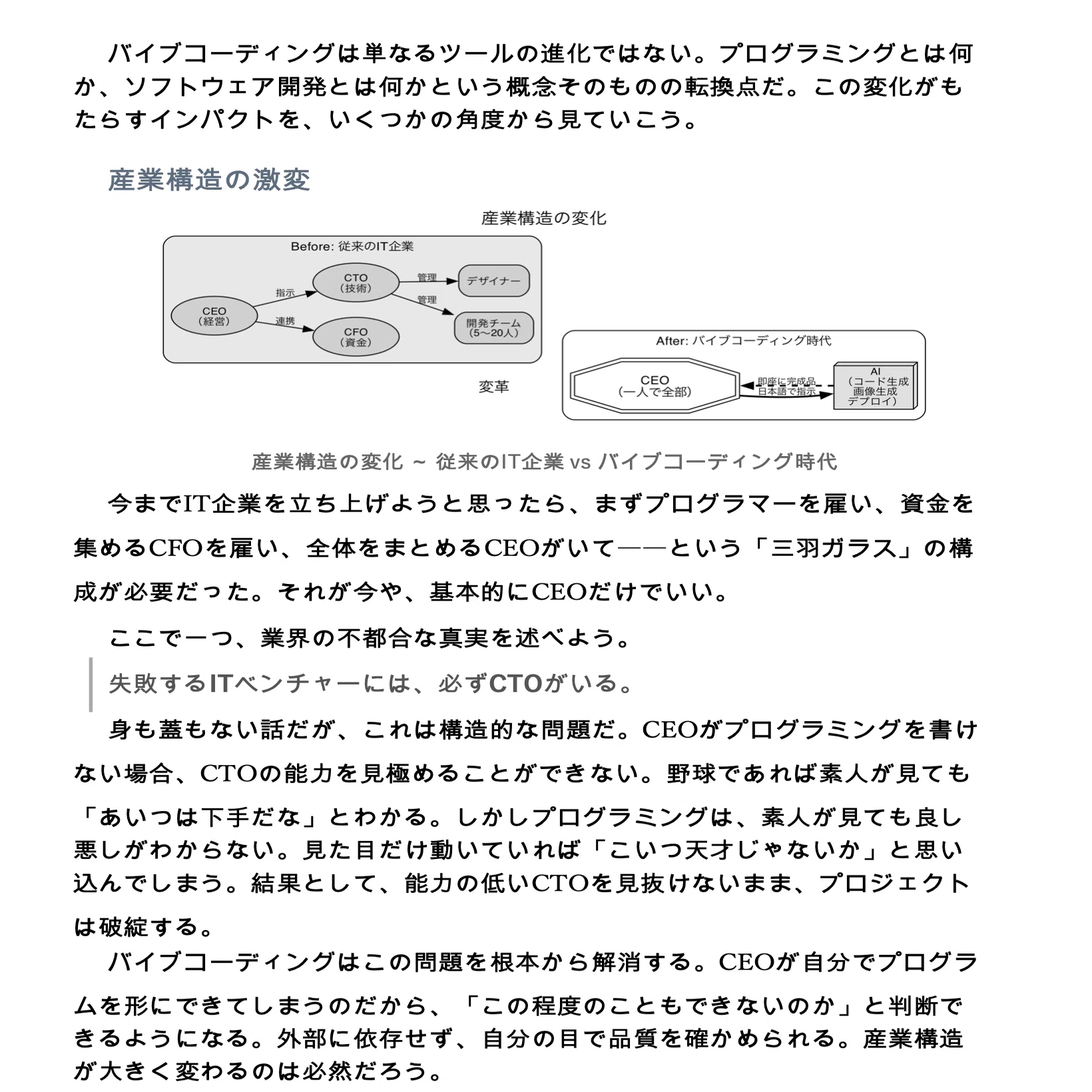 コロページ Mastering Machine Code on your ZX Spectrum by Toni Baker – Chapter