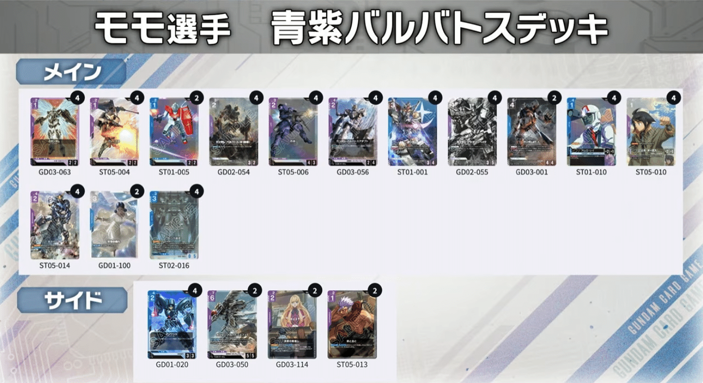 🏆準優勝🏆】青紫バルバトス解説 【GCG】『ガンダムカードゲーム