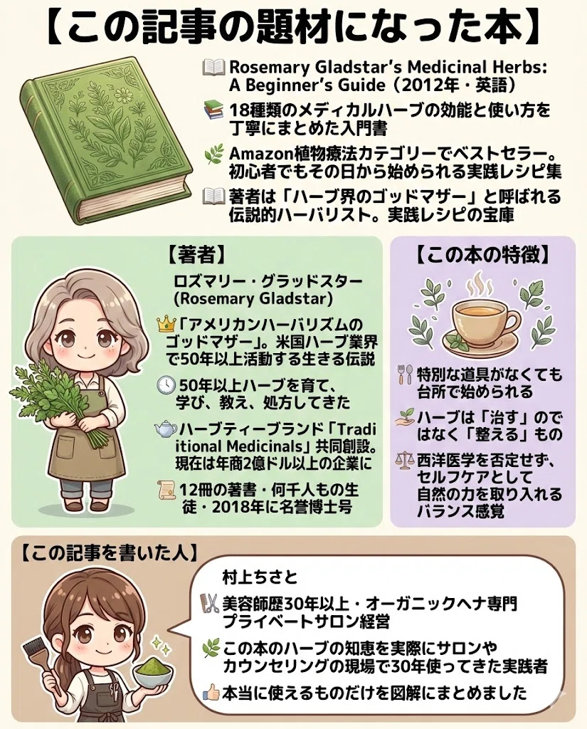 ハーブ 薬効 入門 初心者 ロズマリー・グラッドスター 18種 図解 わかりやすく