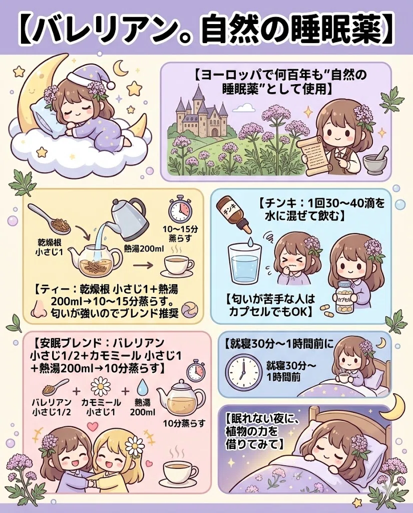  バレリアン 効果 効能 不眠 睡眠 自然の睡眠薬 飲み方 注意点