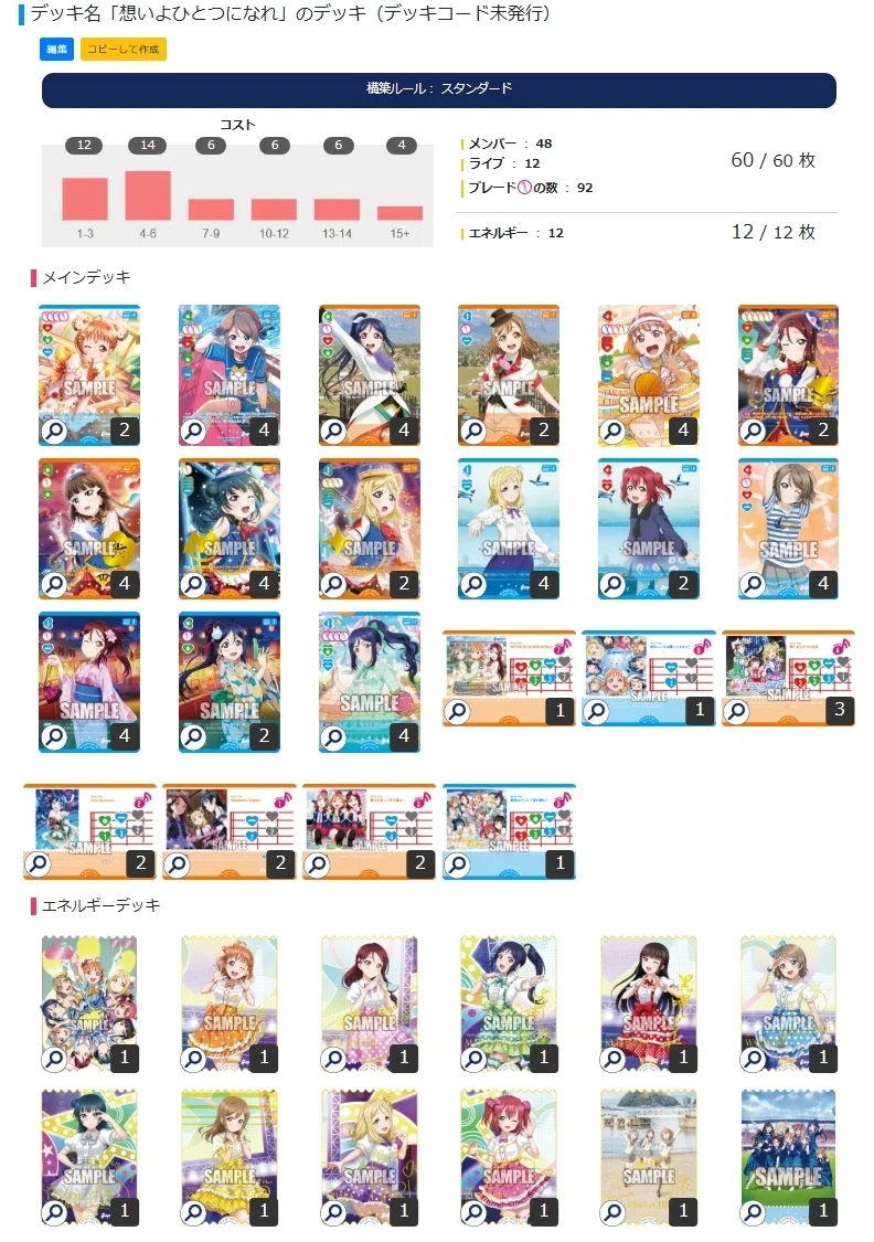 bono-card ※プロフ2行目必読　カード9枚 Bono 2022 Panini Prizm FIFA World Cup Qatar Rookie RC #238 Morocco