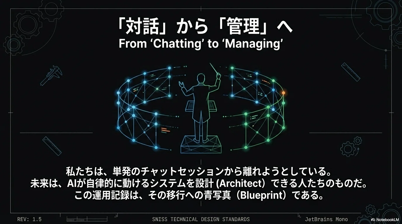 とある個人開発者が血と汗で得た「自律型AI運用」の全記録｜Quieter