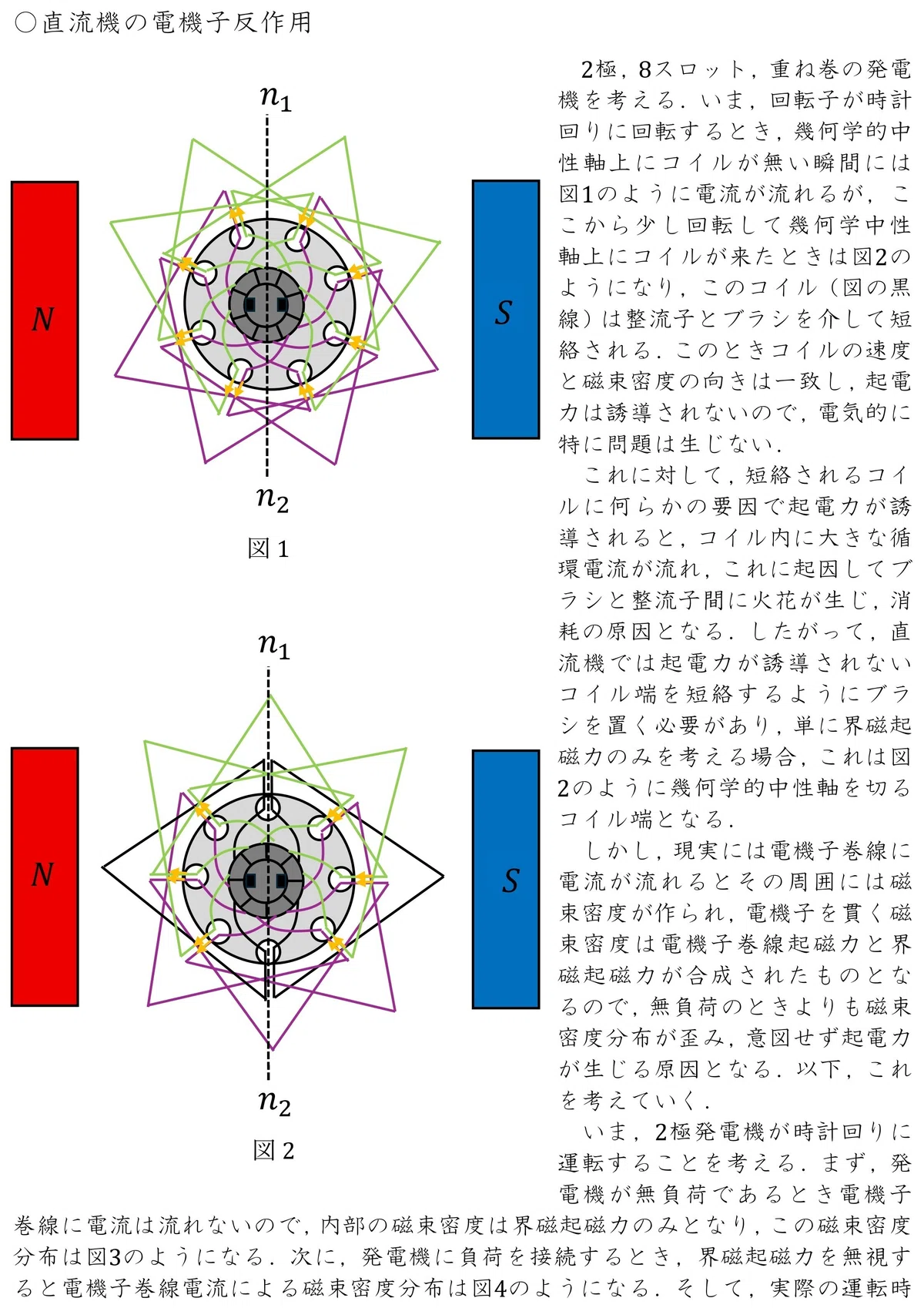 4.直流機の電機子反作用|daiki
