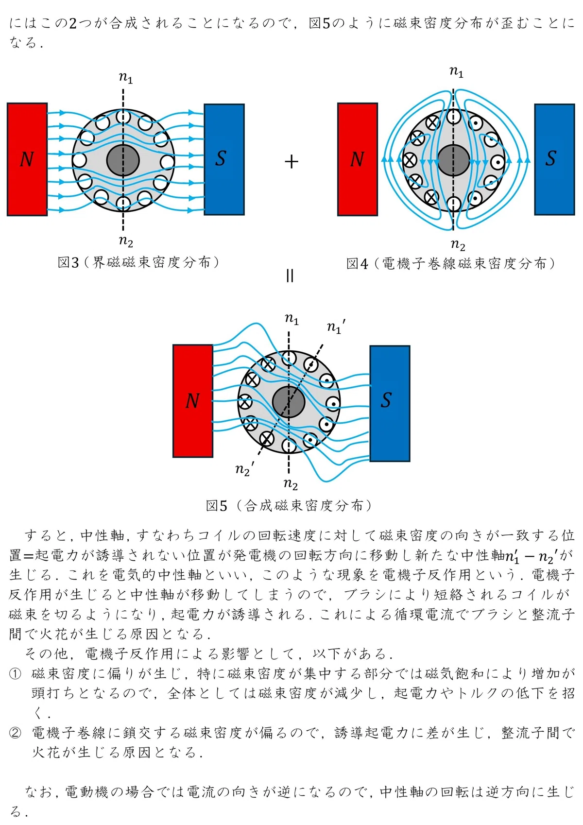 4.直流機の電機子反作用|daiki