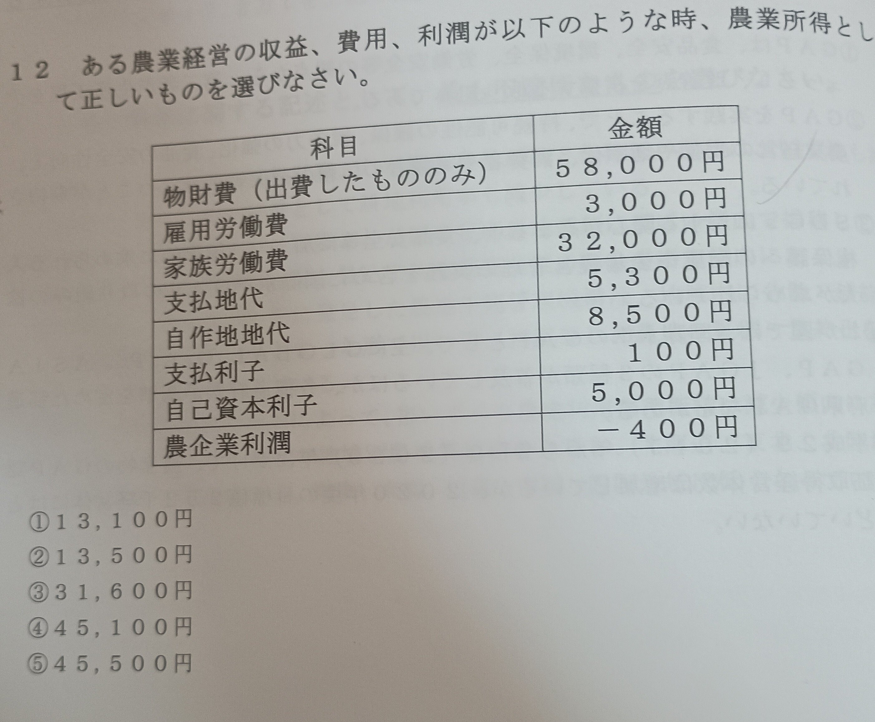 日本農業技術検定1級（共通問題）対策｜ポコポコポコロジー