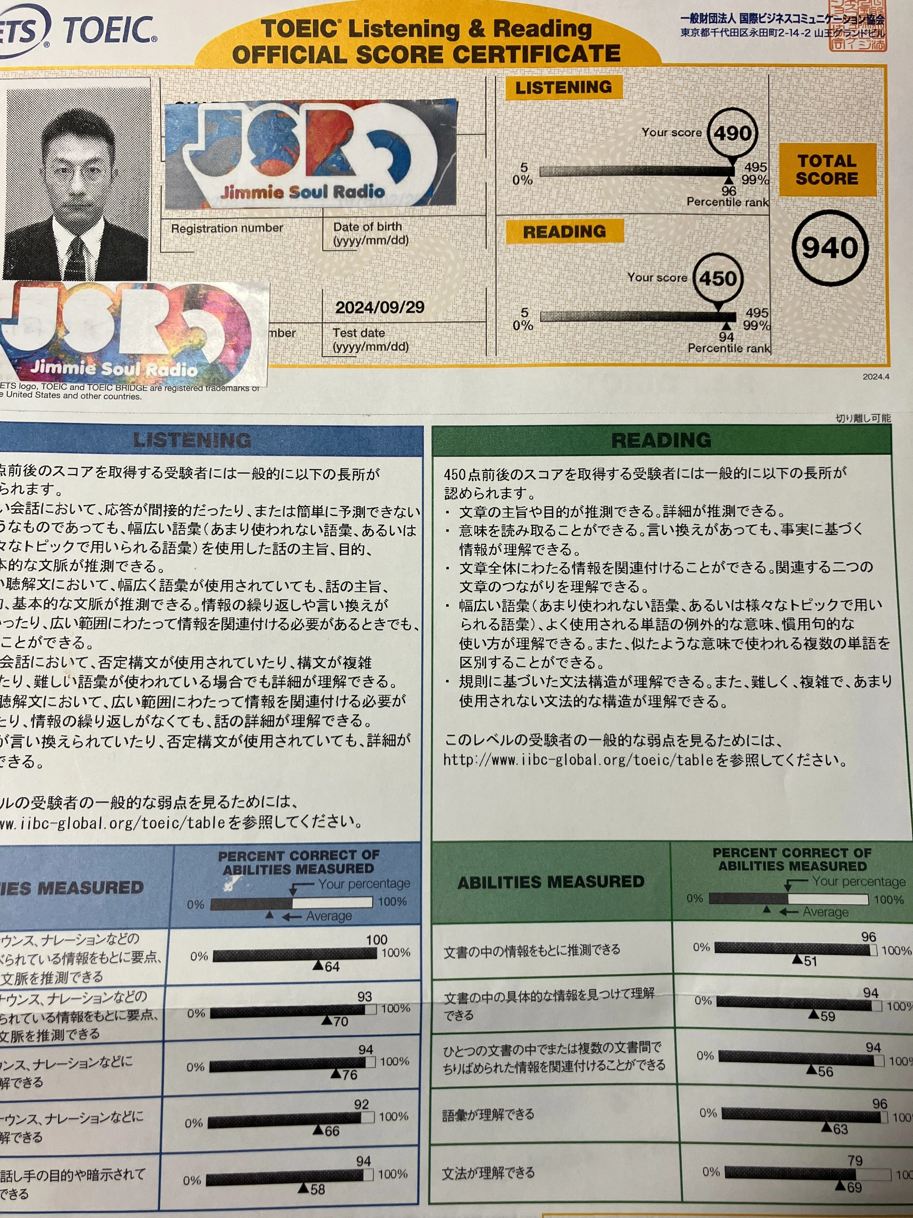 スコアアップ English 2001年 1035 スコアアップ English 2001年 1035 スコアアップ English 2001年 1035