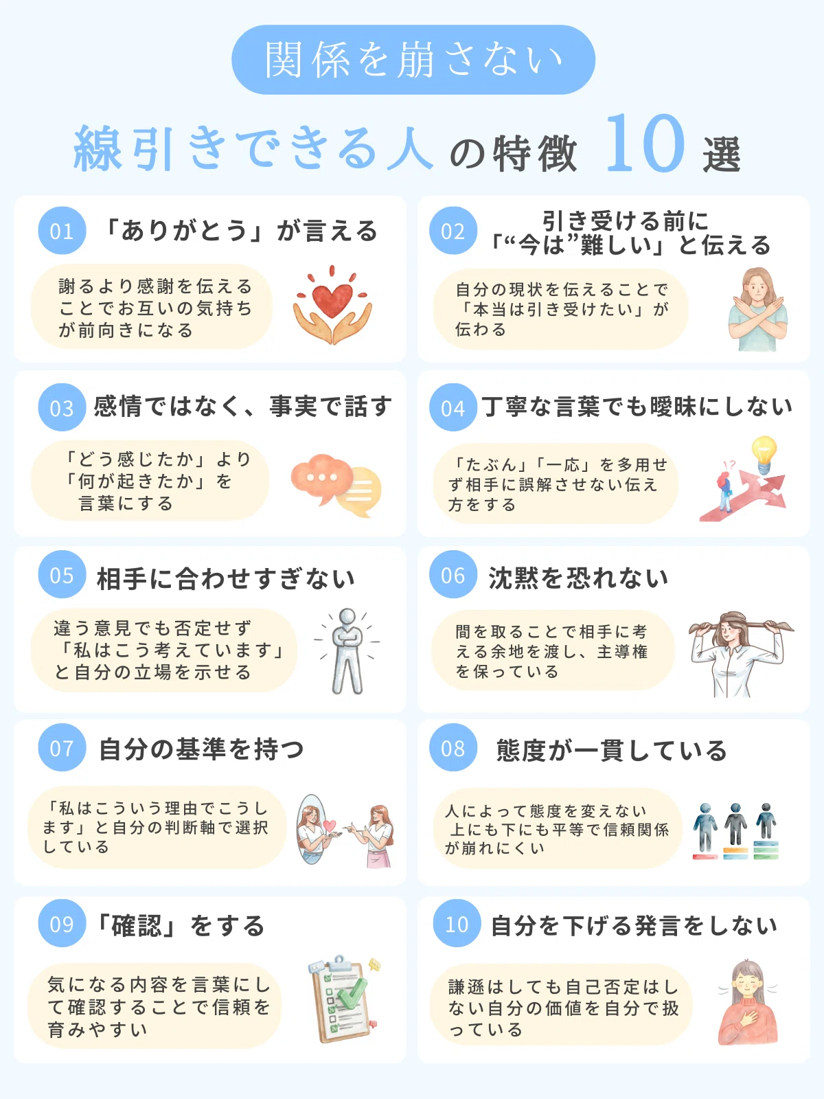図解・スライド制作のご依頼について｜まき