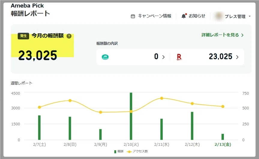 絶好調】アメブロ×アフィリエイトでいくら稼げる？5か月目の収益報告