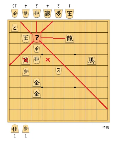 将棋情報局の詰将棋紹介動画が説明不足|Toorun12 将棋情報局の詰将棋紹介動画が説明不足|Toorun12