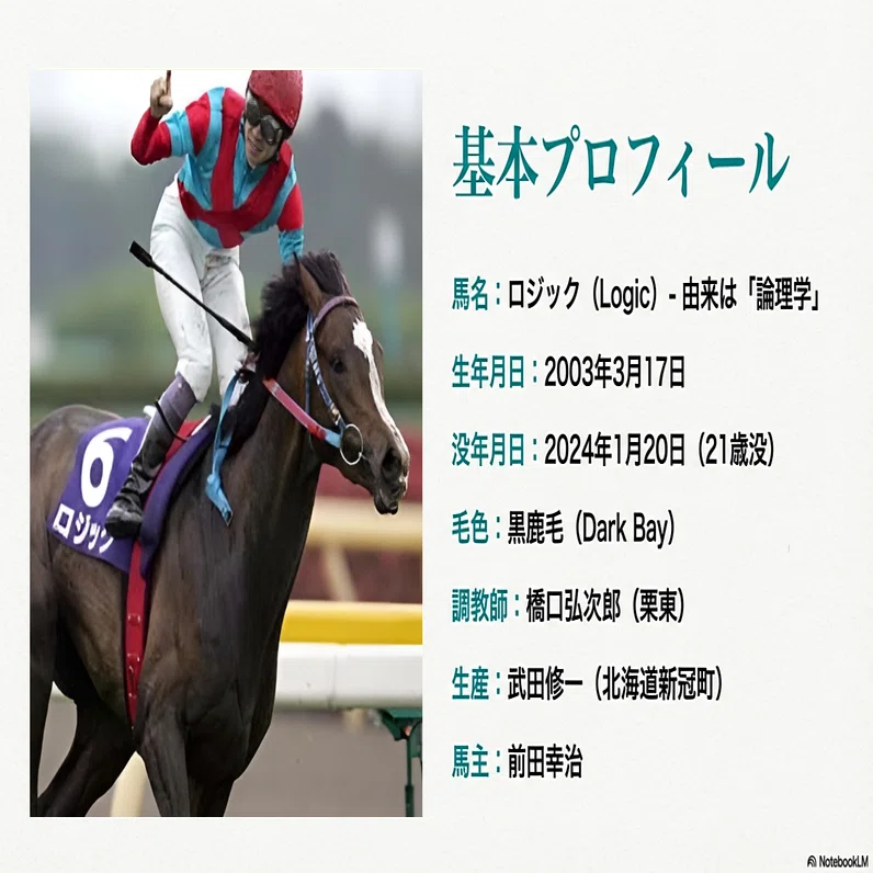 ロジック ― 泥濘の覇者から希望の誘導馬へ｜ハサミおじさん