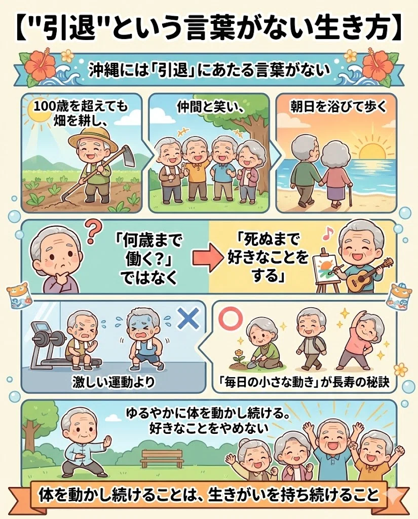 生きがい 長寿 日本 幸福 見つけ方 「引退」という言葉がない生き方
