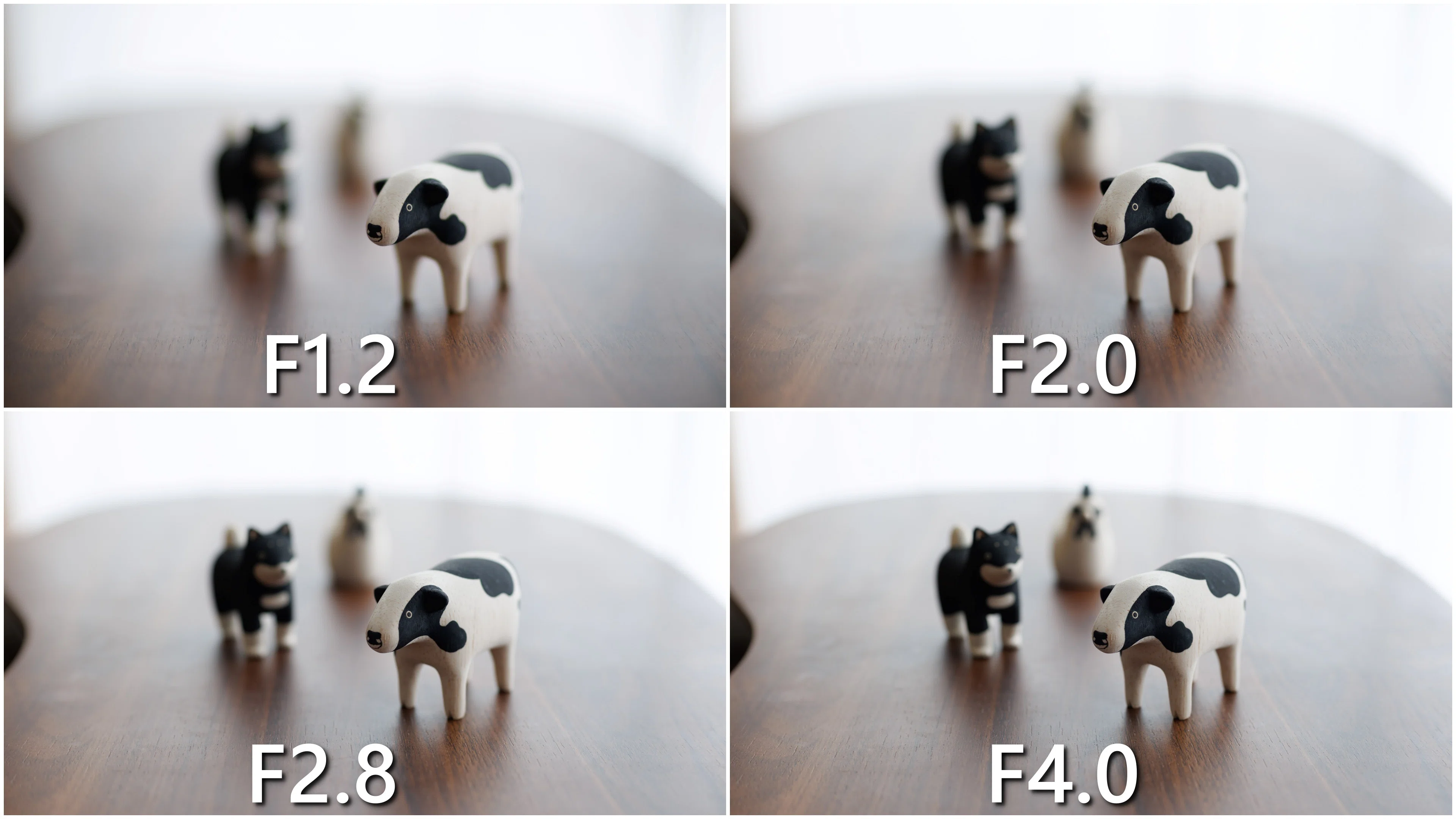 F1.2ってどれくらいすごいの？比較してみた！｜Aki くらしフォトグラファー