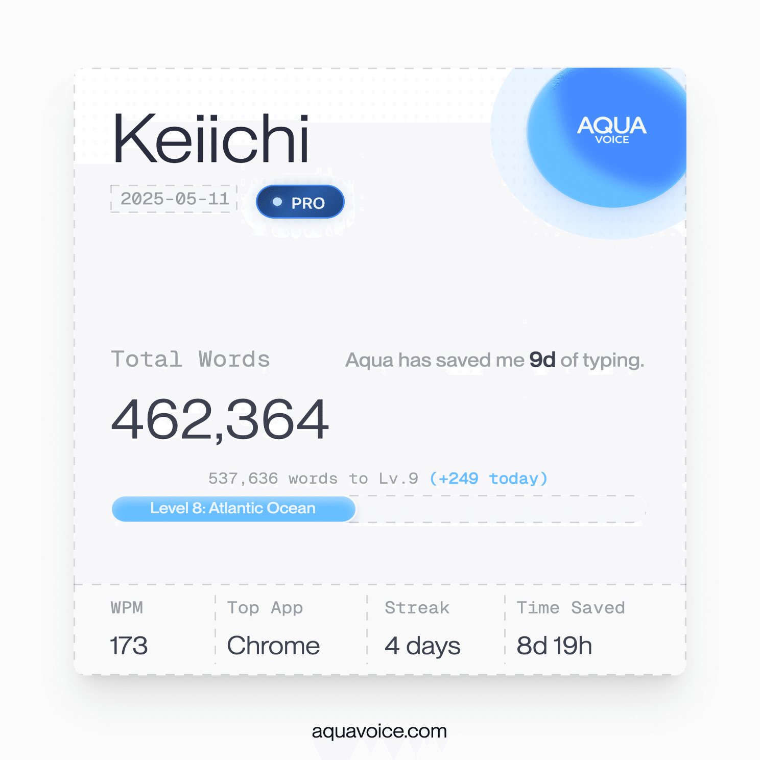 結局、音声入力AIはなにが便利なのか。【Aqua Voice】｜増田 啓一