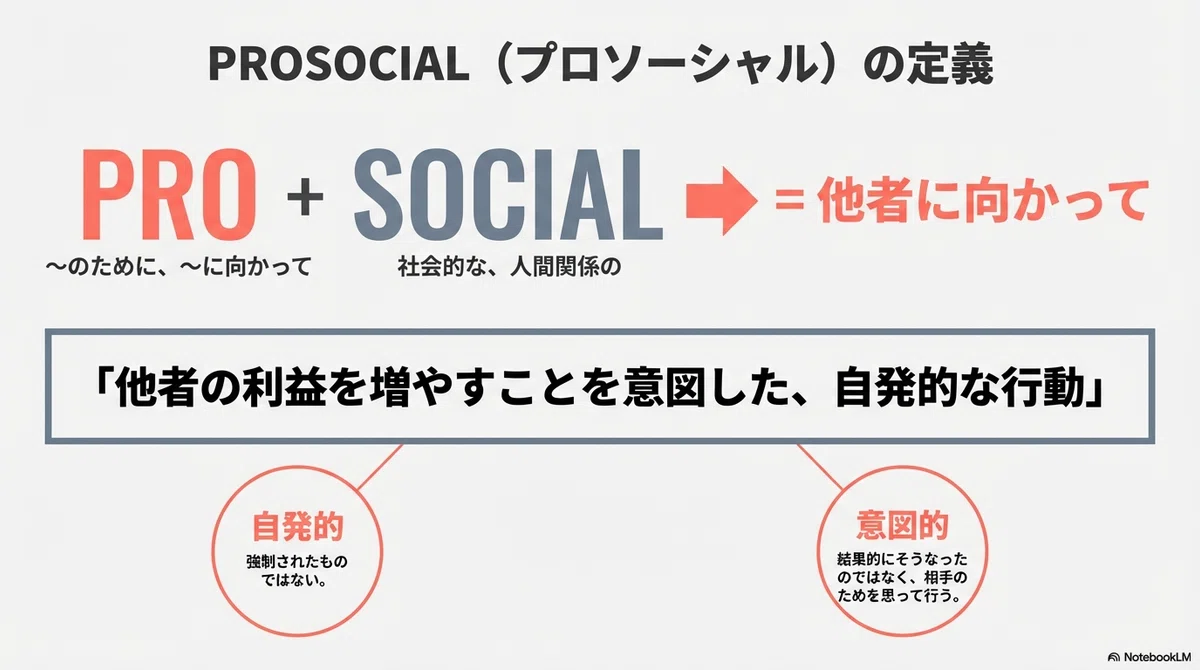 『PROSOCIAL』を読む①|PROSOCIALって何?歴史と基本思想を知ろう|おなか