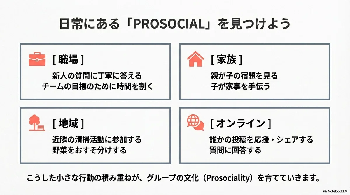 『PROSOCIAL』を読む①|PROSOCIALって何?歴史と基本思想を知ろう|おなか