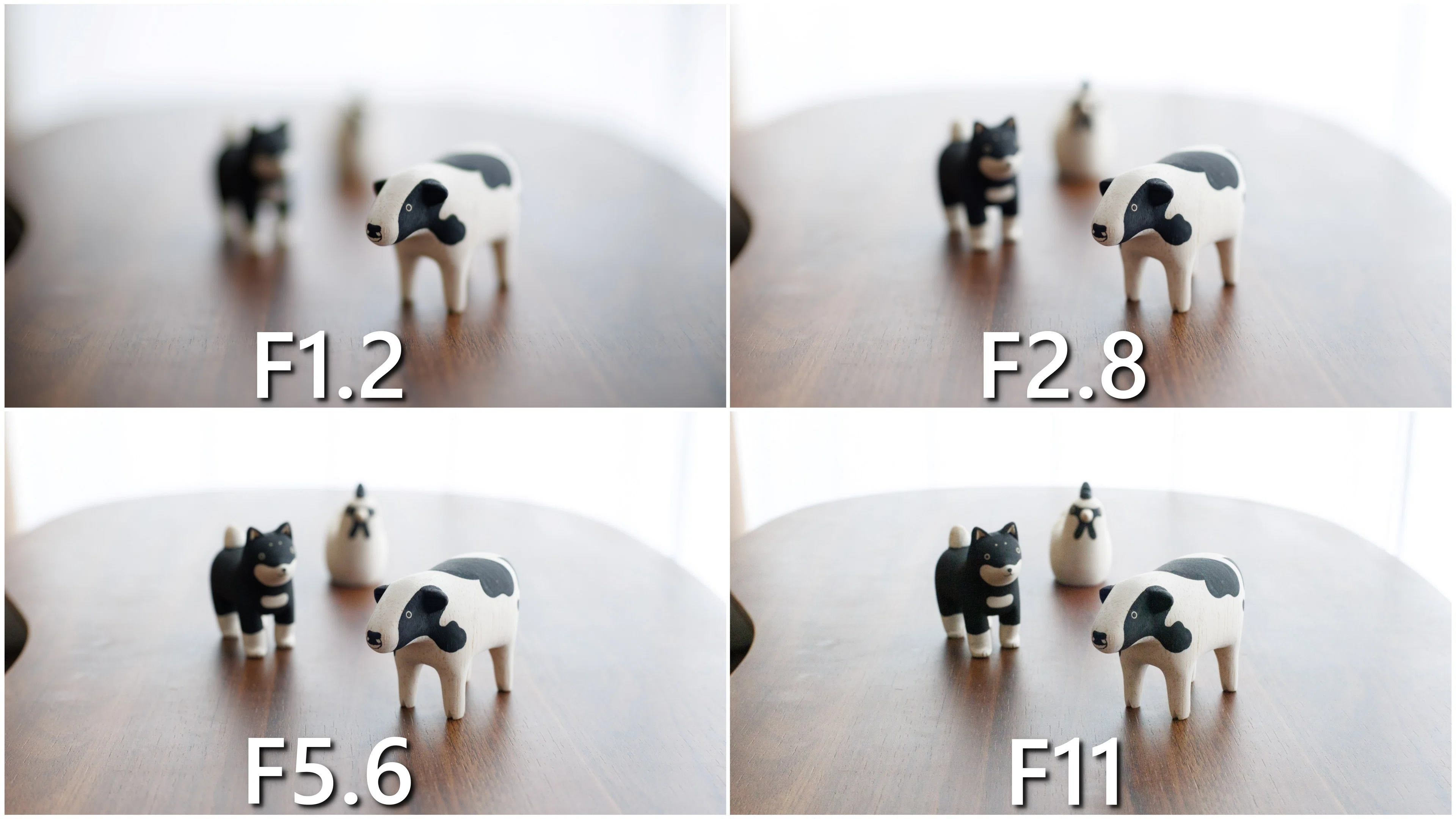 F1.2ってどれくらいすごいの？比較してみた！｜Aki くらしフォトグラファー