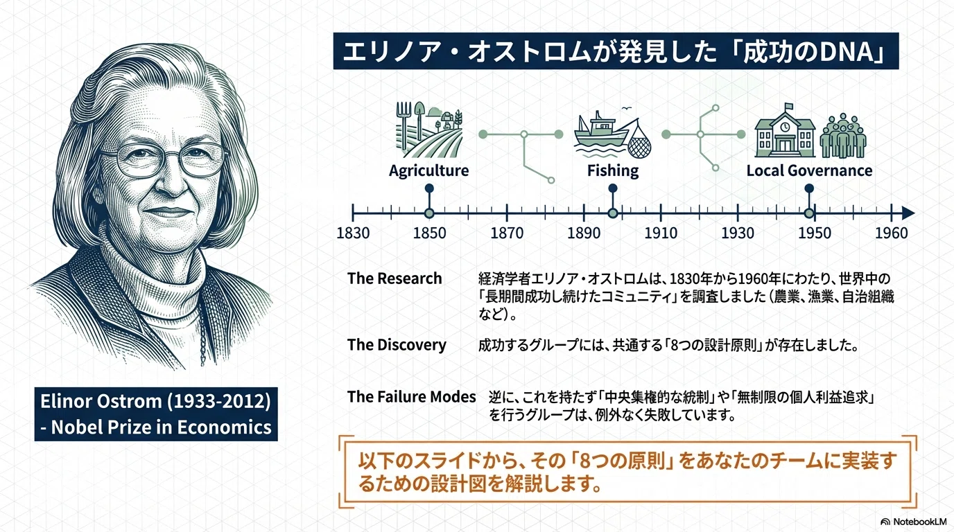 PROSOCIAL』を読む③｜グループが生産的になるための8つの設計原則｜おなか