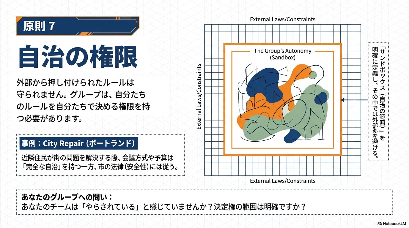 PROSOCIAL』を読む③｜グループが生産的になるための8つの設計原則｜おなか