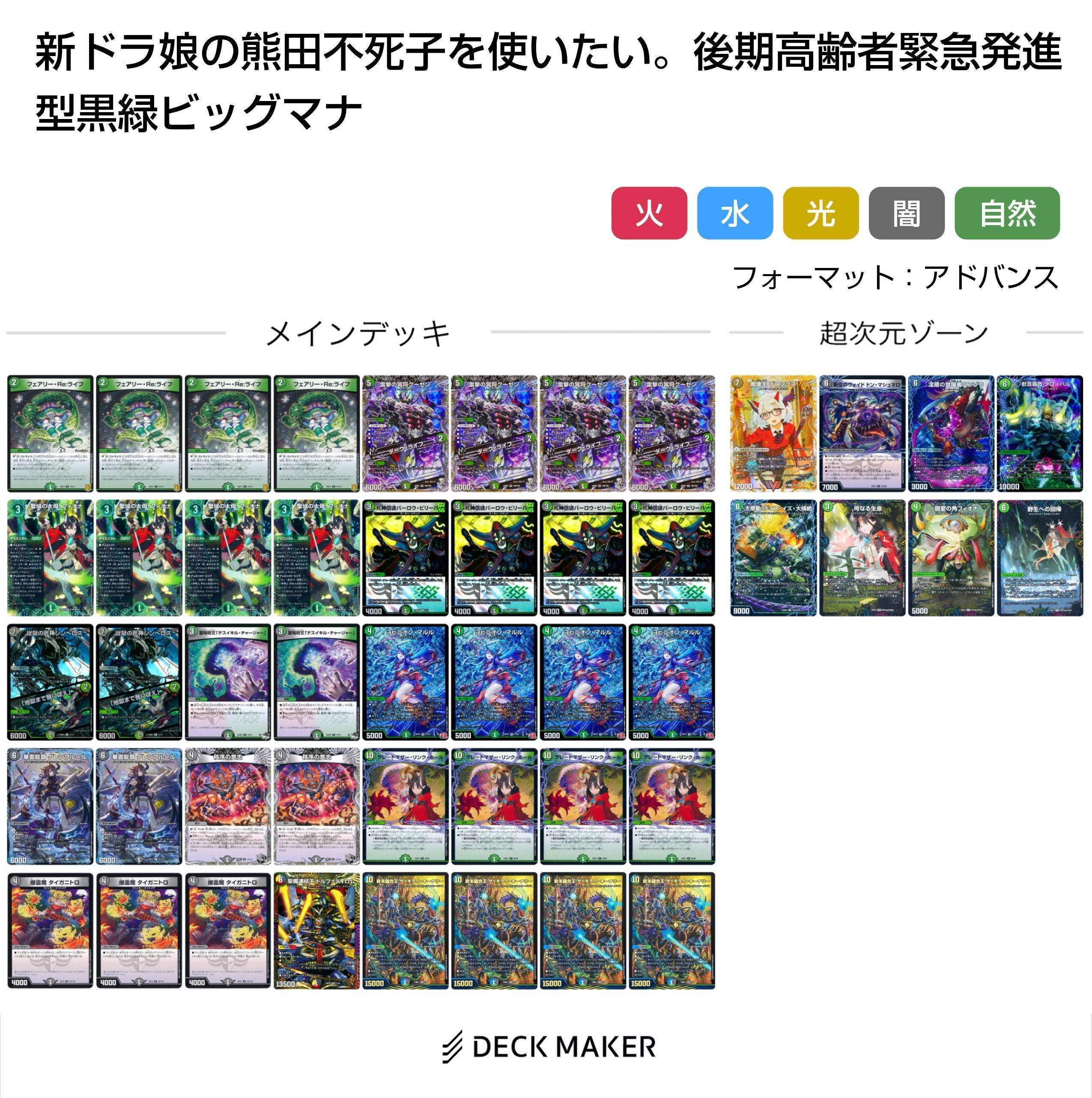 デッキ紹介】新ドラ娘の熊田不死子を使いたい。後期高齢者緊急発進型黒