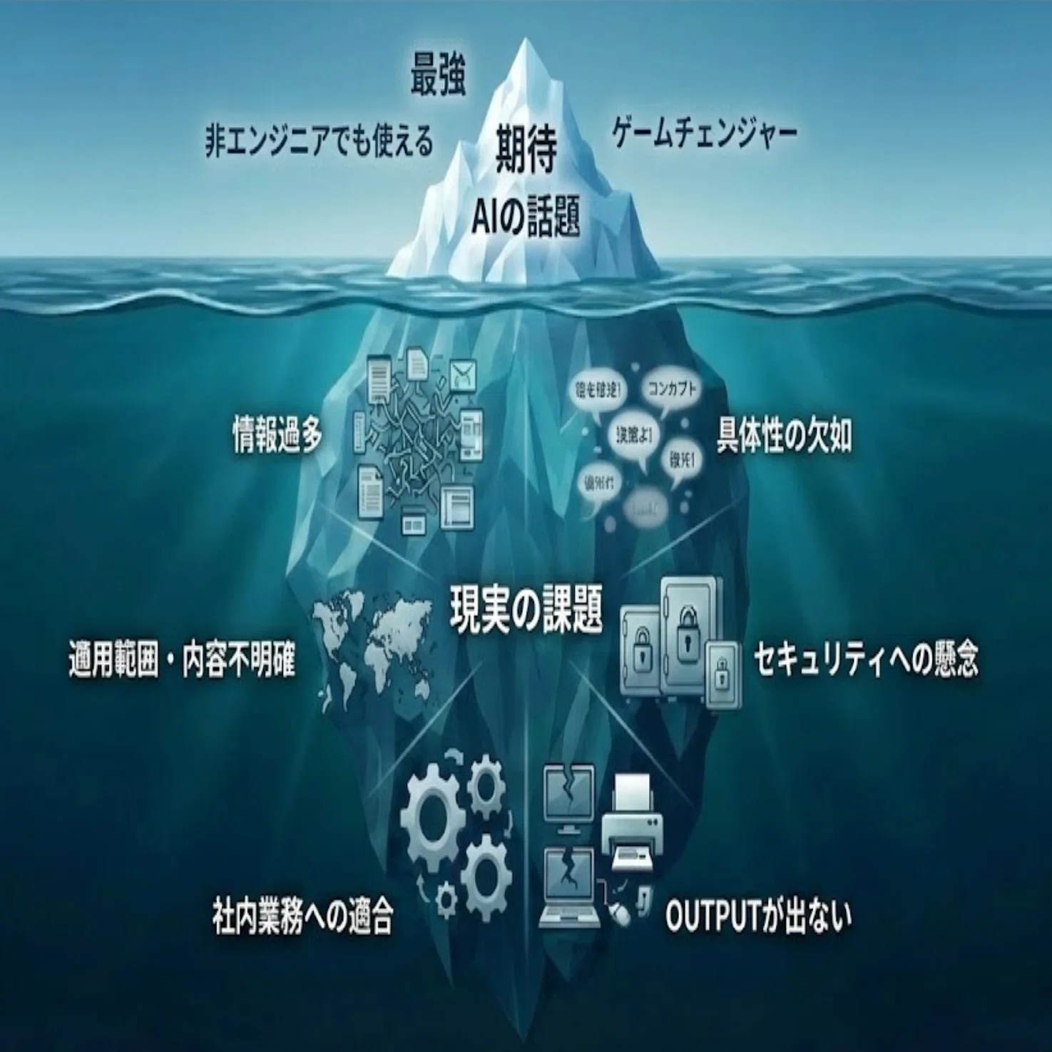 製造業×JTCでのAIの使い方@2026年2月｜KIYO