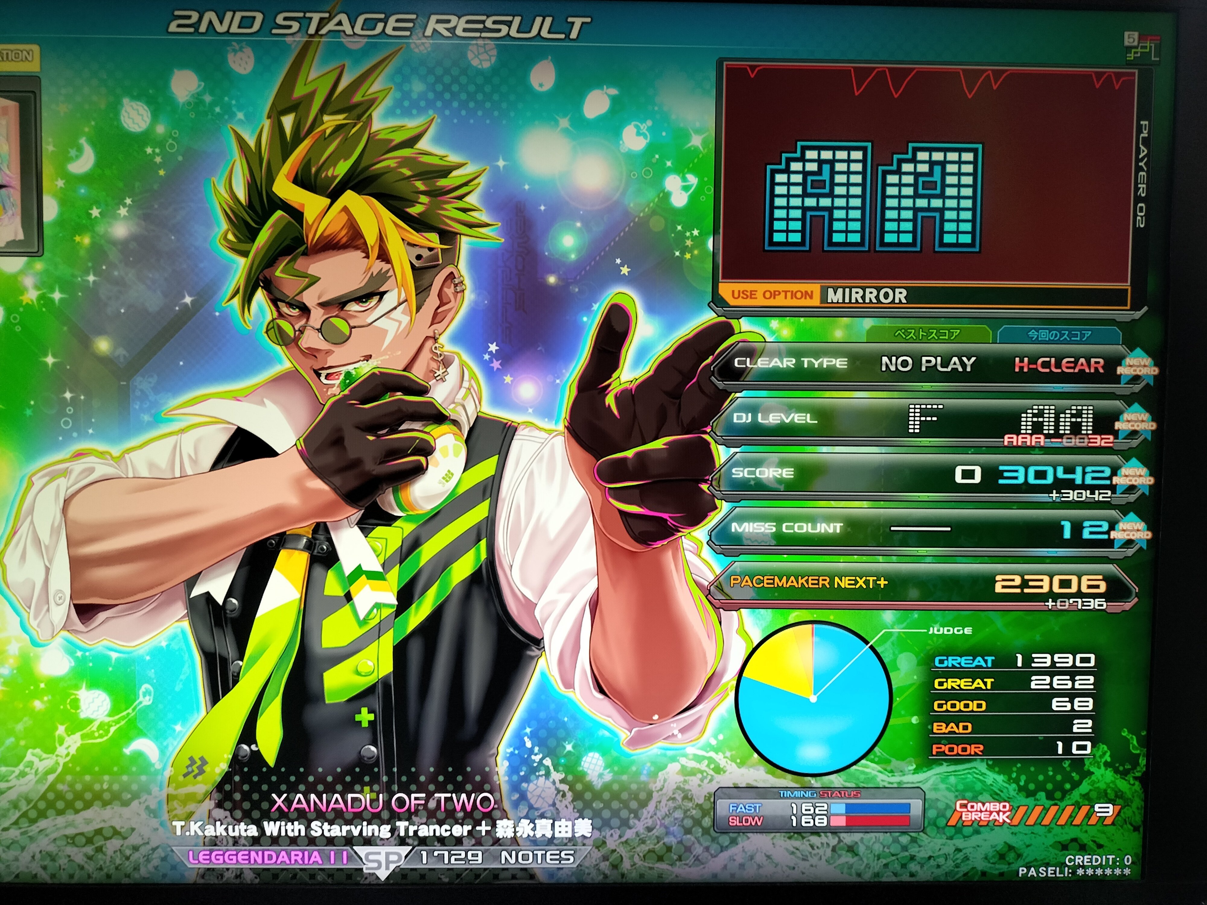 2026年2月15日のビートマニア報告会｜すいしん