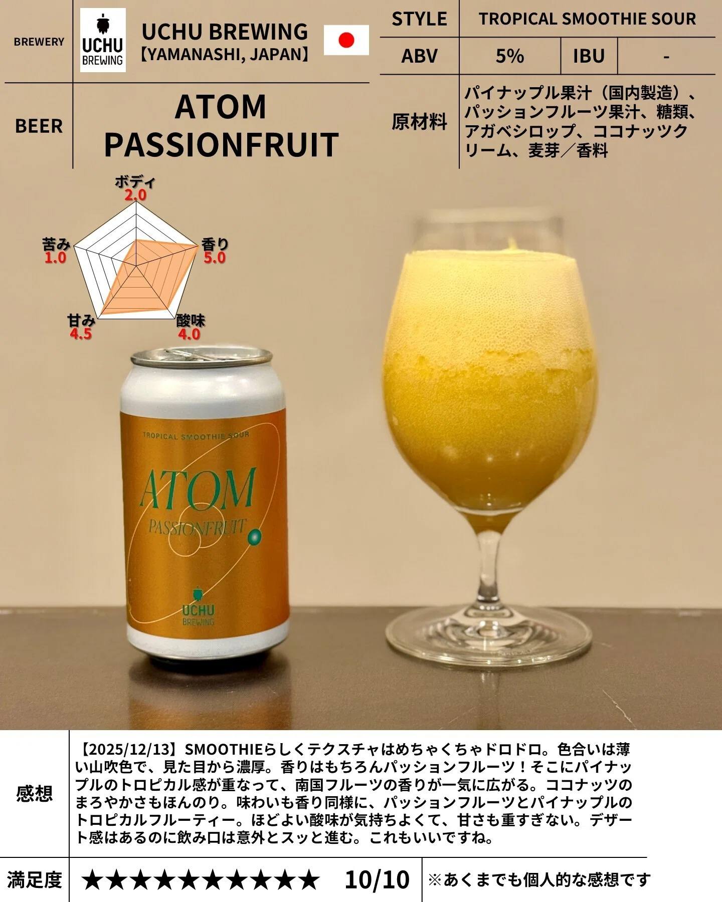 UCHU BREWING（うちゅうブルーイング）の「ATOM PASSIONFRUIT
