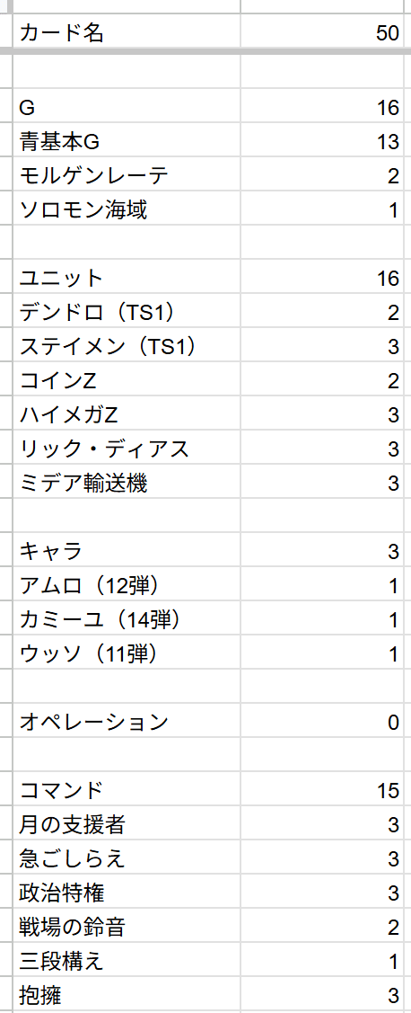ガンダムウォー】青中デッキ解説【クラシック】｜はねおか@ガンダムウォー