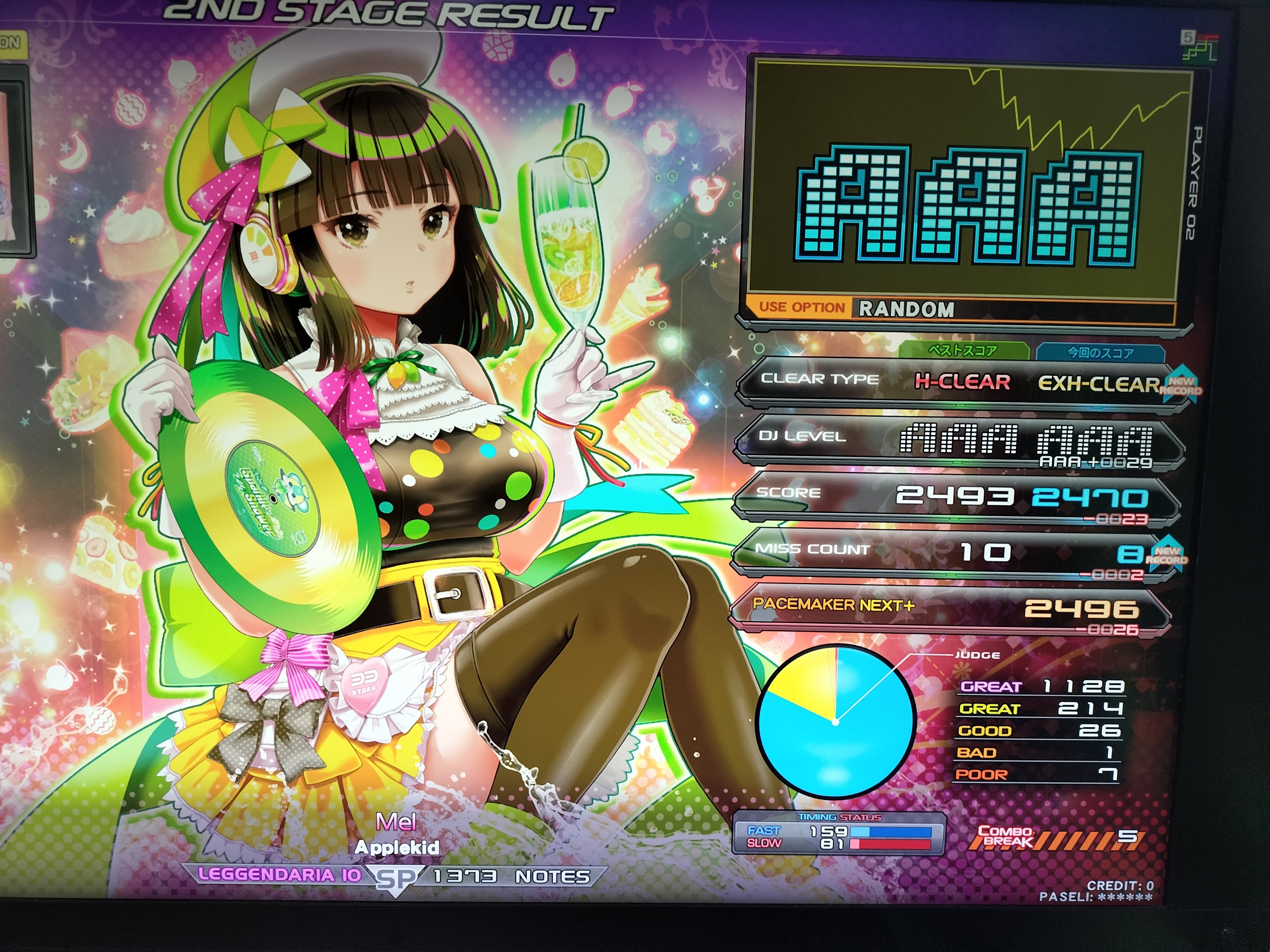 2026年2月15日のビートマニア報告会｜すいしん