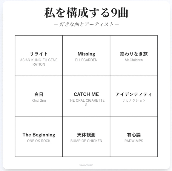 詩音@自己紹介文確認推奨 🎉マイページの「自己紹介」文字数拡大🎉 ◯自己紹介文を最大1000文字