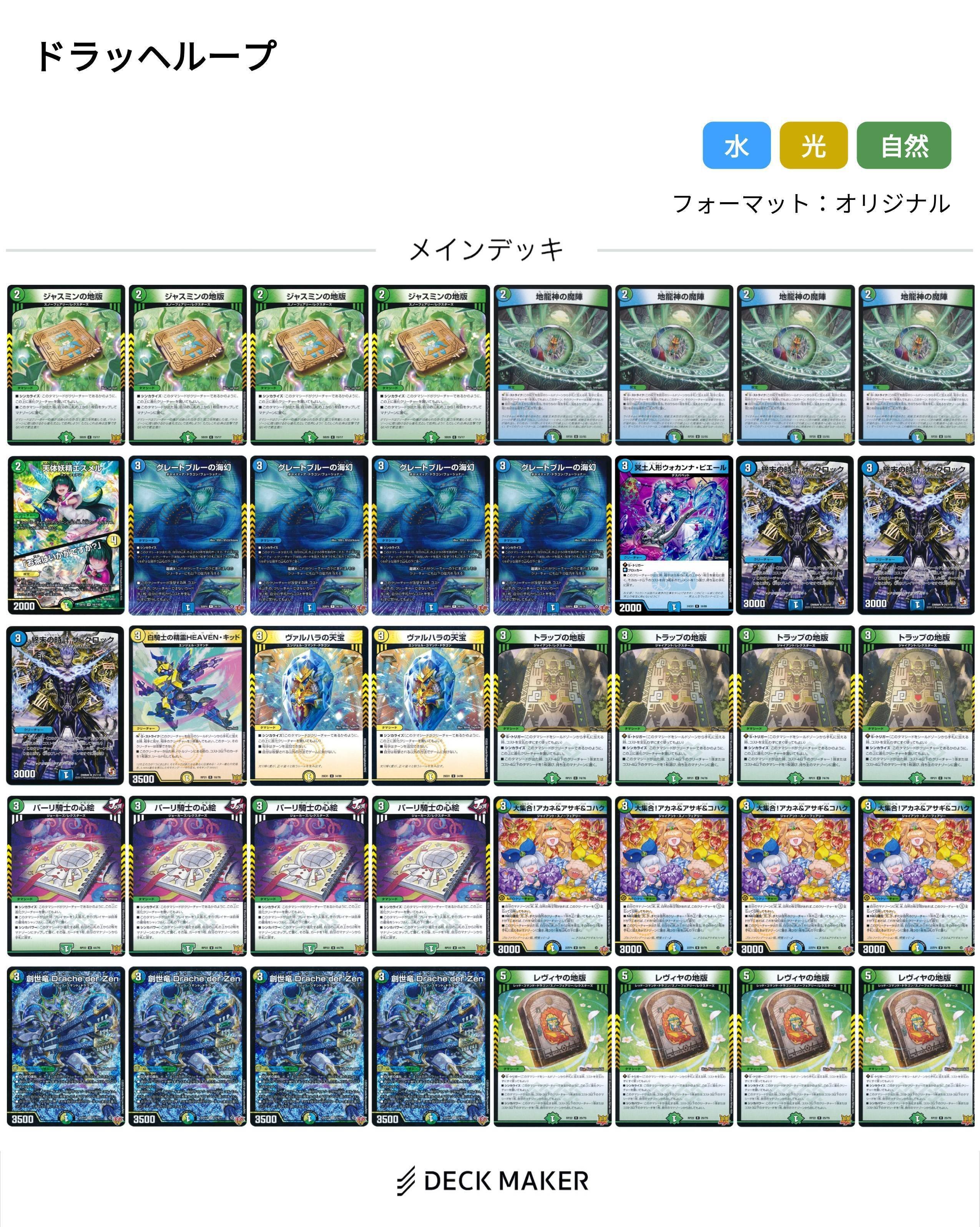 カーニバル型創世竜ループに至るまで｜fanction